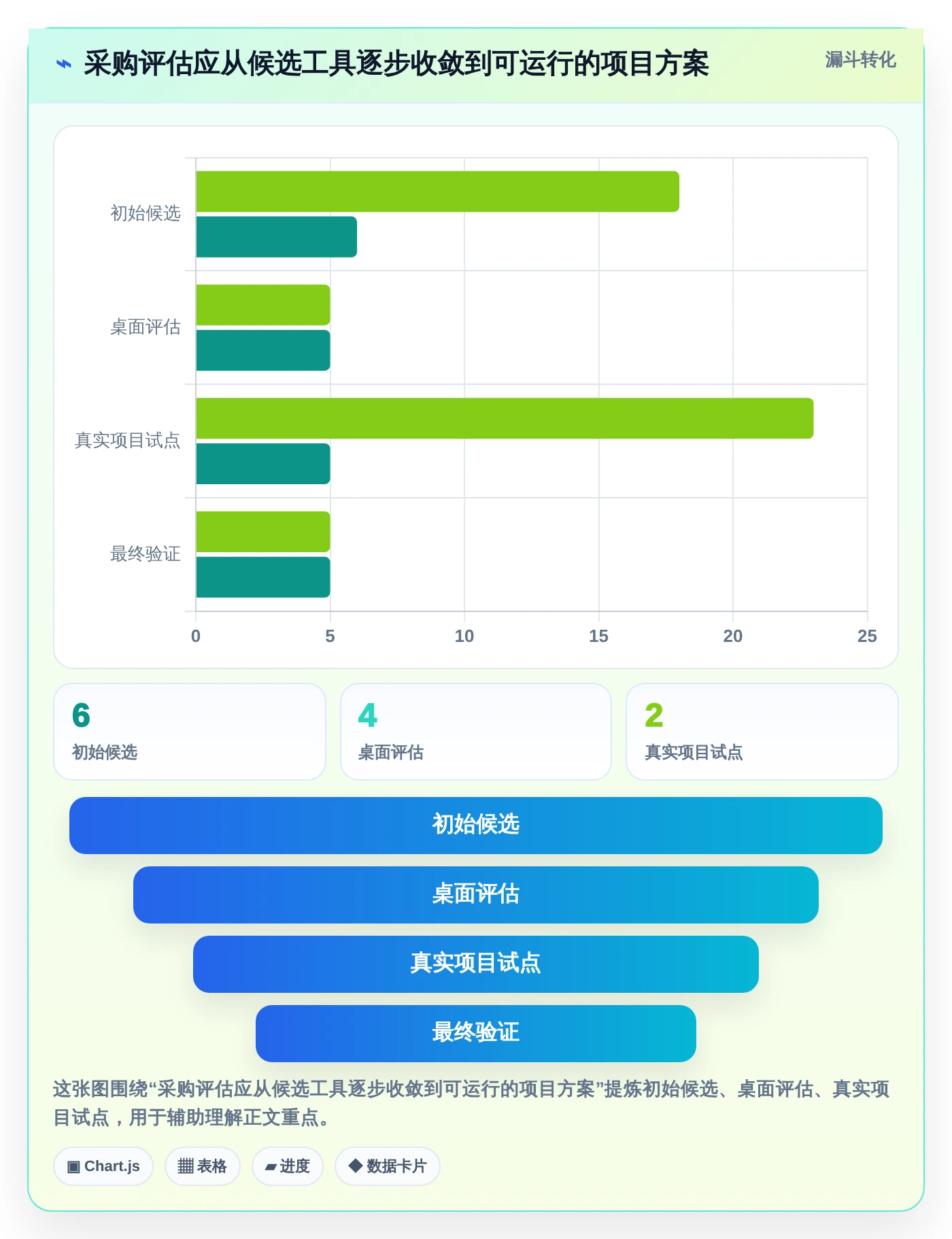 2026年功能安全测试工具大盘点:6款值得关注的顶级工具