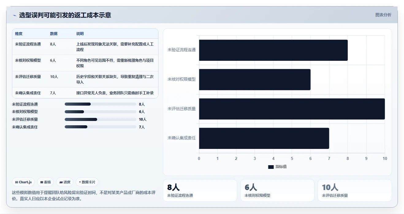 2026年多场景适配的研发管理软件选什么好？深度测评与选型指南