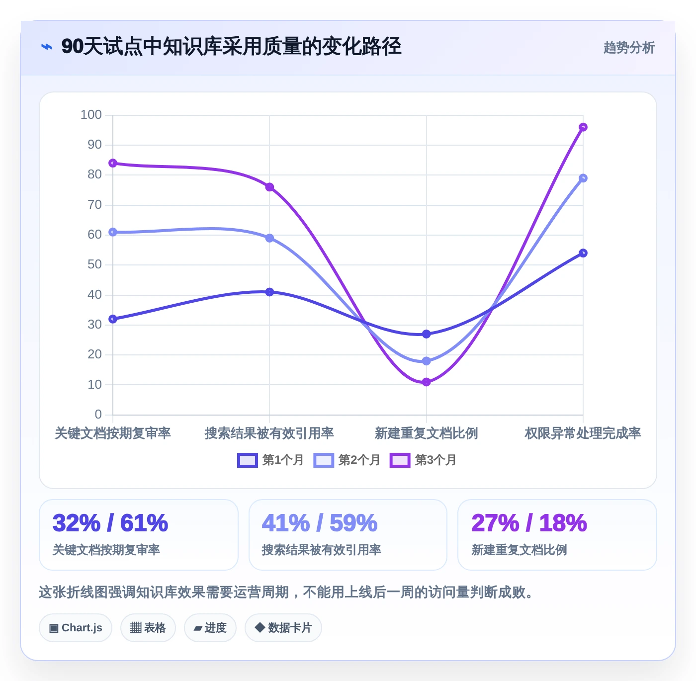 告别信息混乱:2026年本地知识库管理系统选型指南