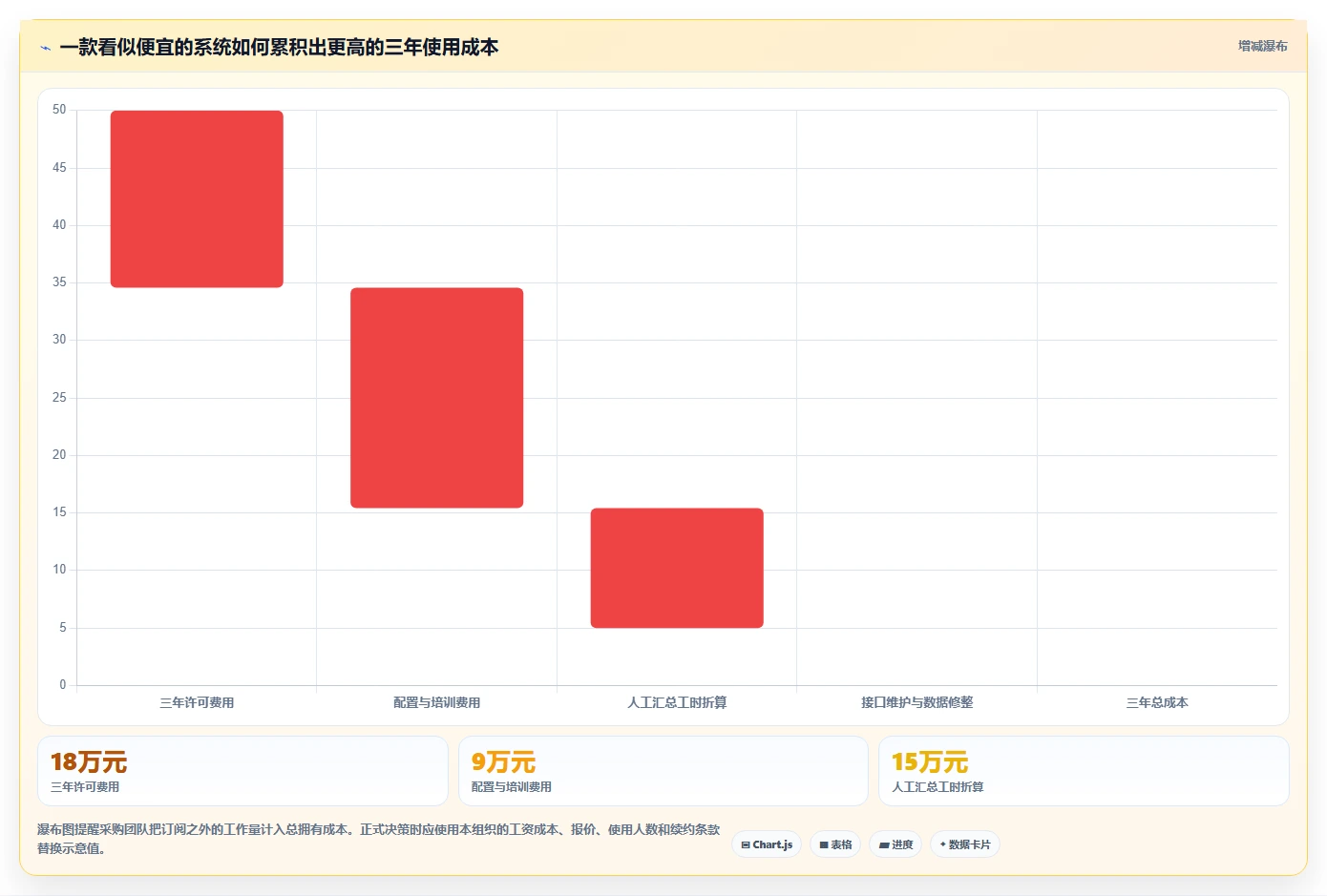 选对工具事半功倍:2026年项目跟踪管理系统选型指南
