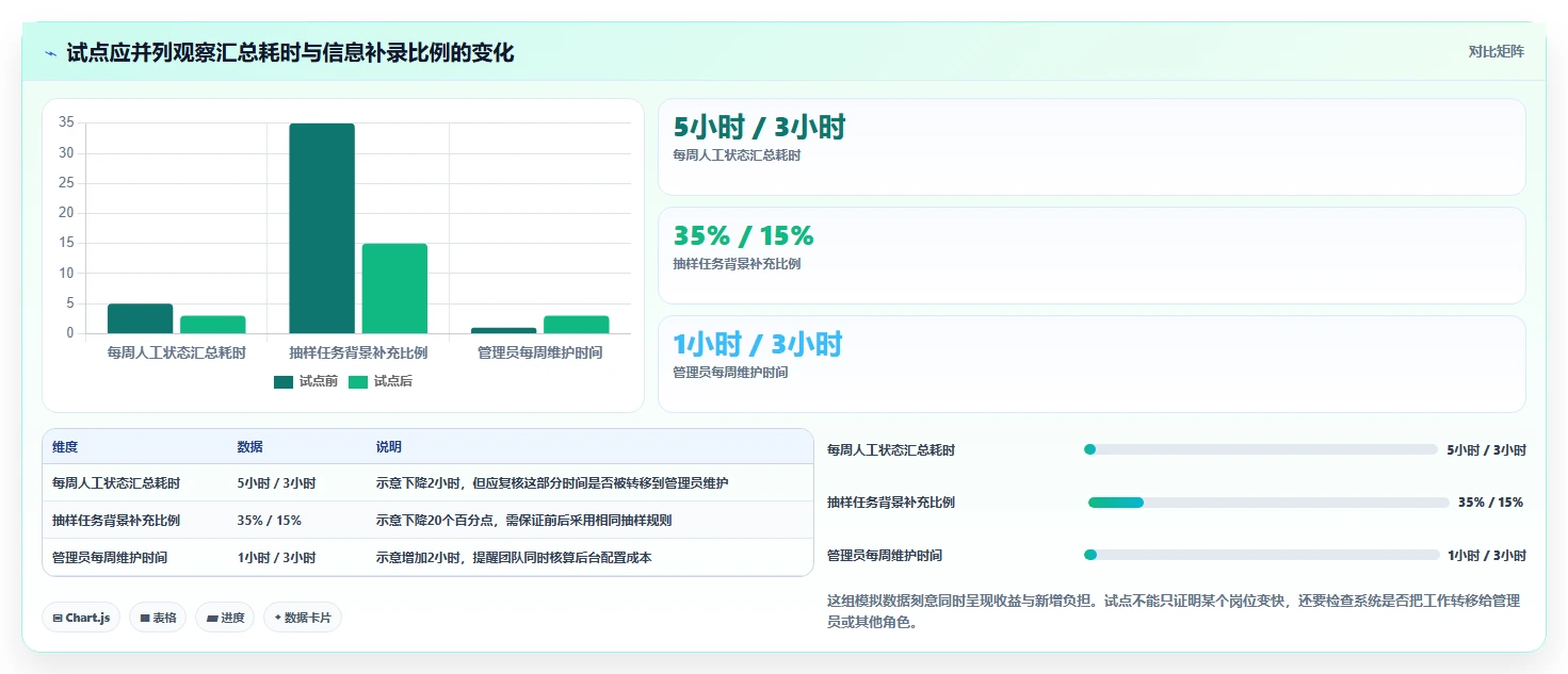 专业研发管理软件哪款更靠谱？2026年主流工具选型指南