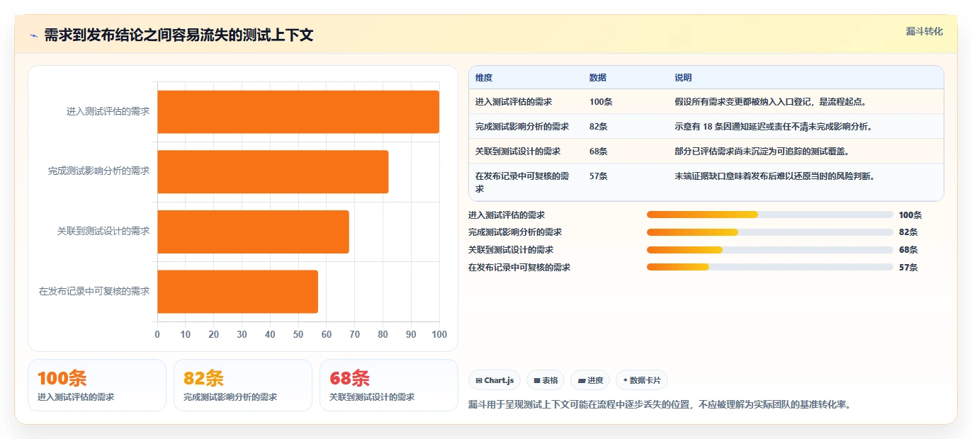 2026年固态测试软件大盘点:8款顶级工具助力研发效率提升