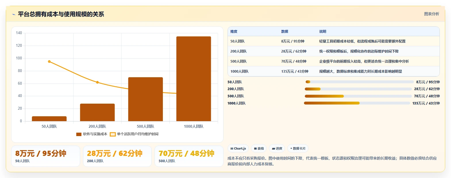 提升项目管理效率!2026年度5款脑功能信息管理平台软件系统工具推荐