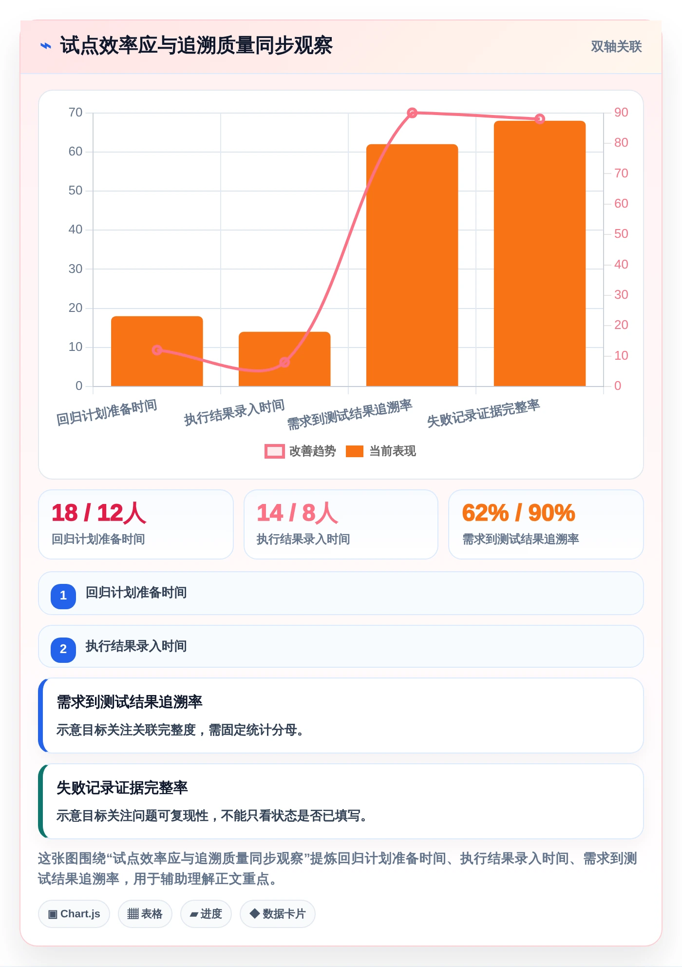 2026年app测试用例管理工具选型指南：6款提升效率的顶级工具