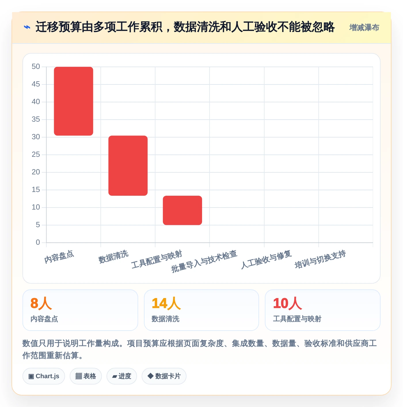 2026年必看:6大confluence迁移到知识库管理工具全面对比