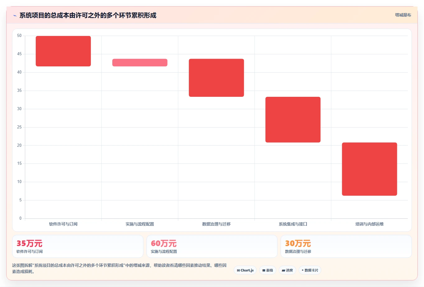 2026年研发效率革命：6款顶级研发图纸管理系统深度对比