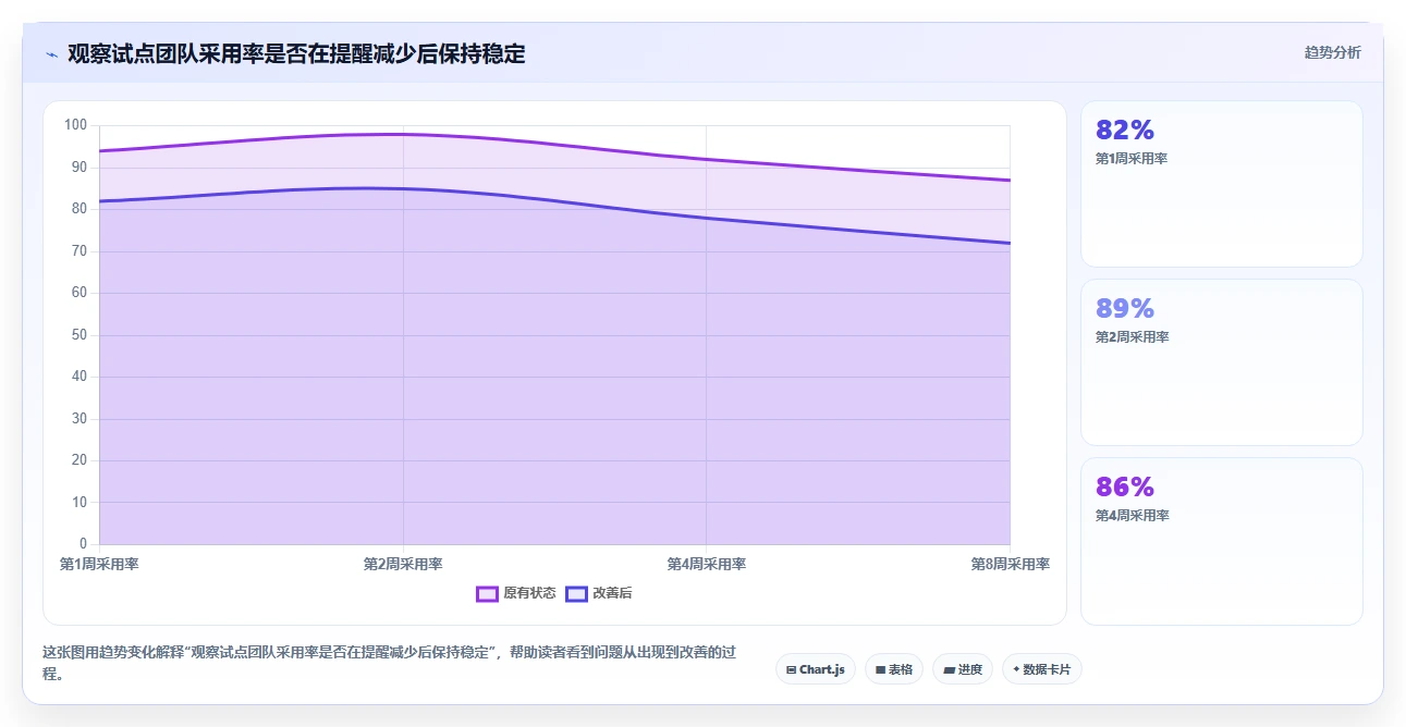 选对工具事半功倍:2026年7款优质项目管理工具软件PingCode下载推荐指南