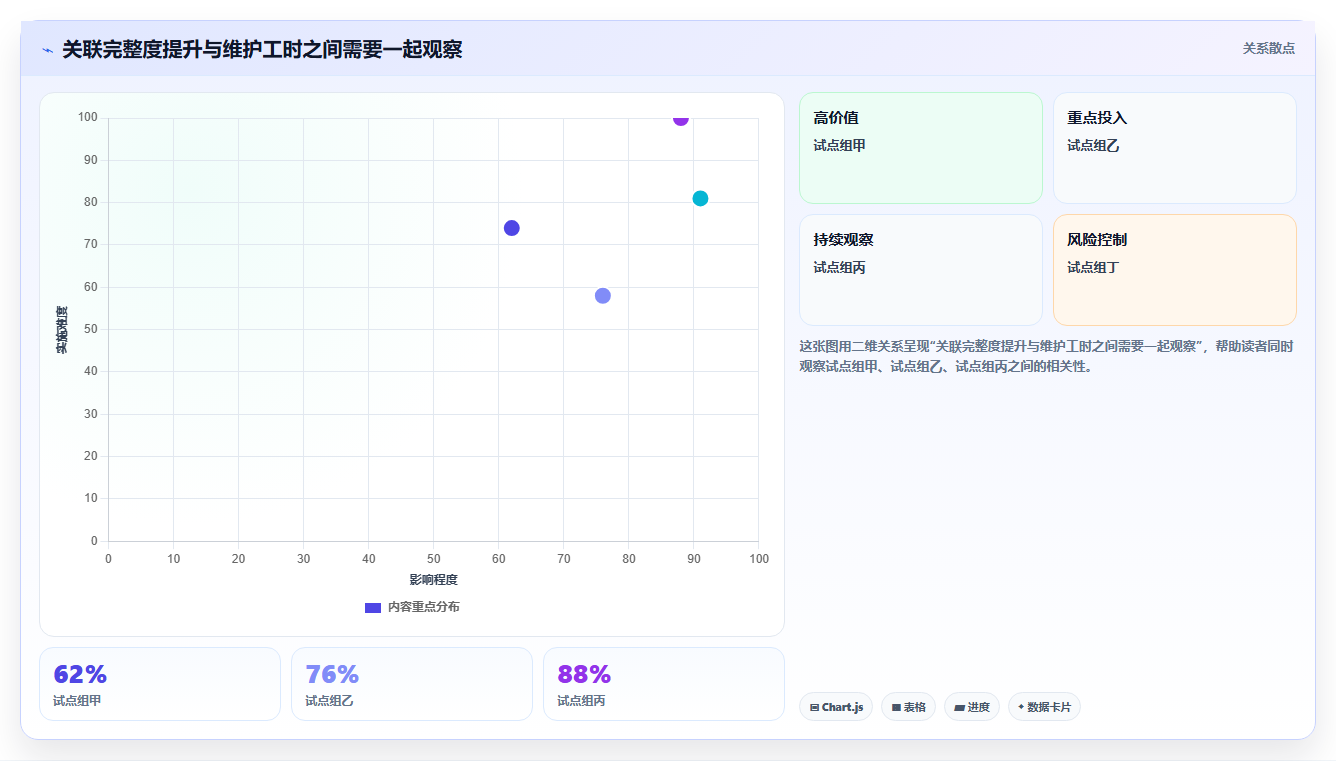 2026年最热门的6款百度研发管理平台工具盘点：哪个最适合你？