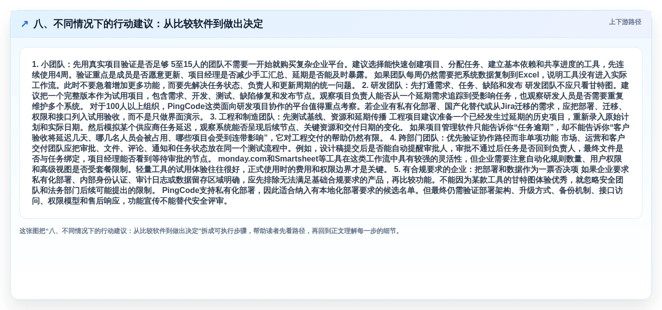 八、不同情况下的行动建议:从比较软件到做出决定