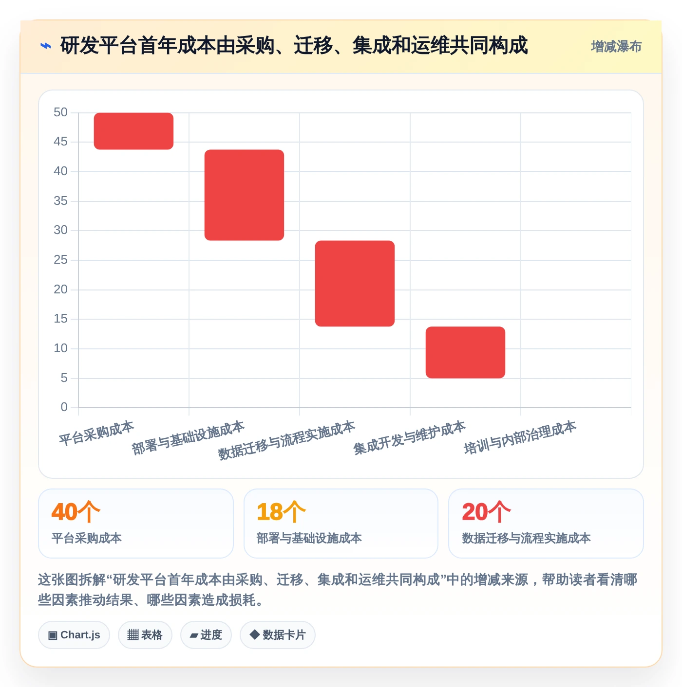 2026年研发效率提升指南:5款值得关注的百度研发管理平台工具