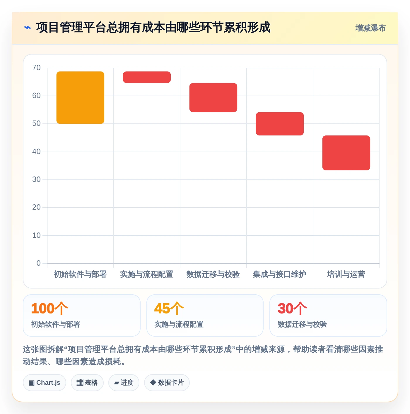 提升效率必备:2026年度5大东方仿真项目管理软件推荐