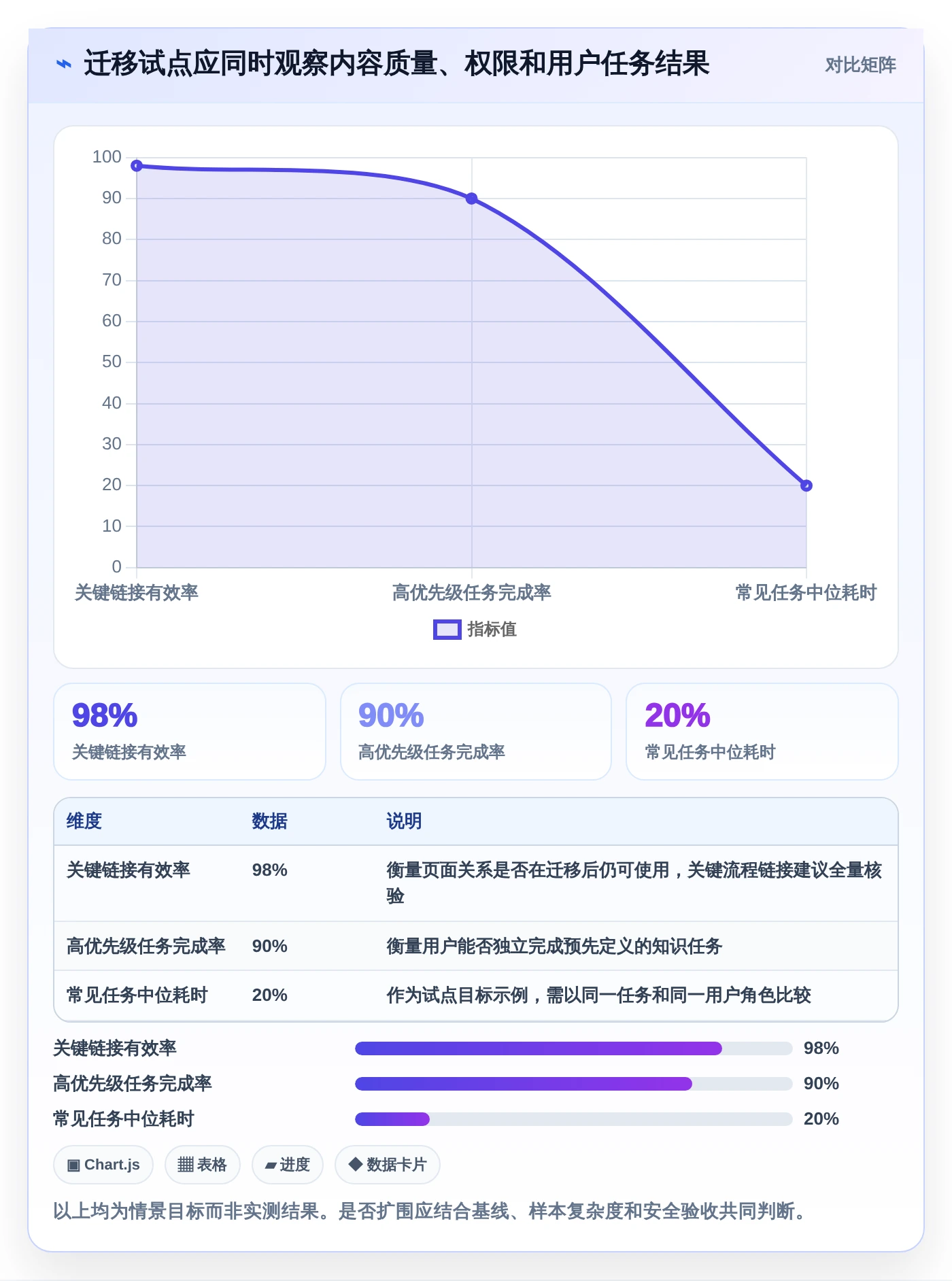 2026年最佳选择:6大confluence替代软件工具对比与推荐