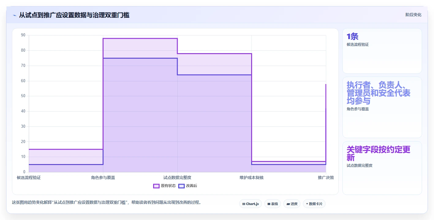项目管理新趋势：2026年不容错过的5款创新可视化软件管理平台