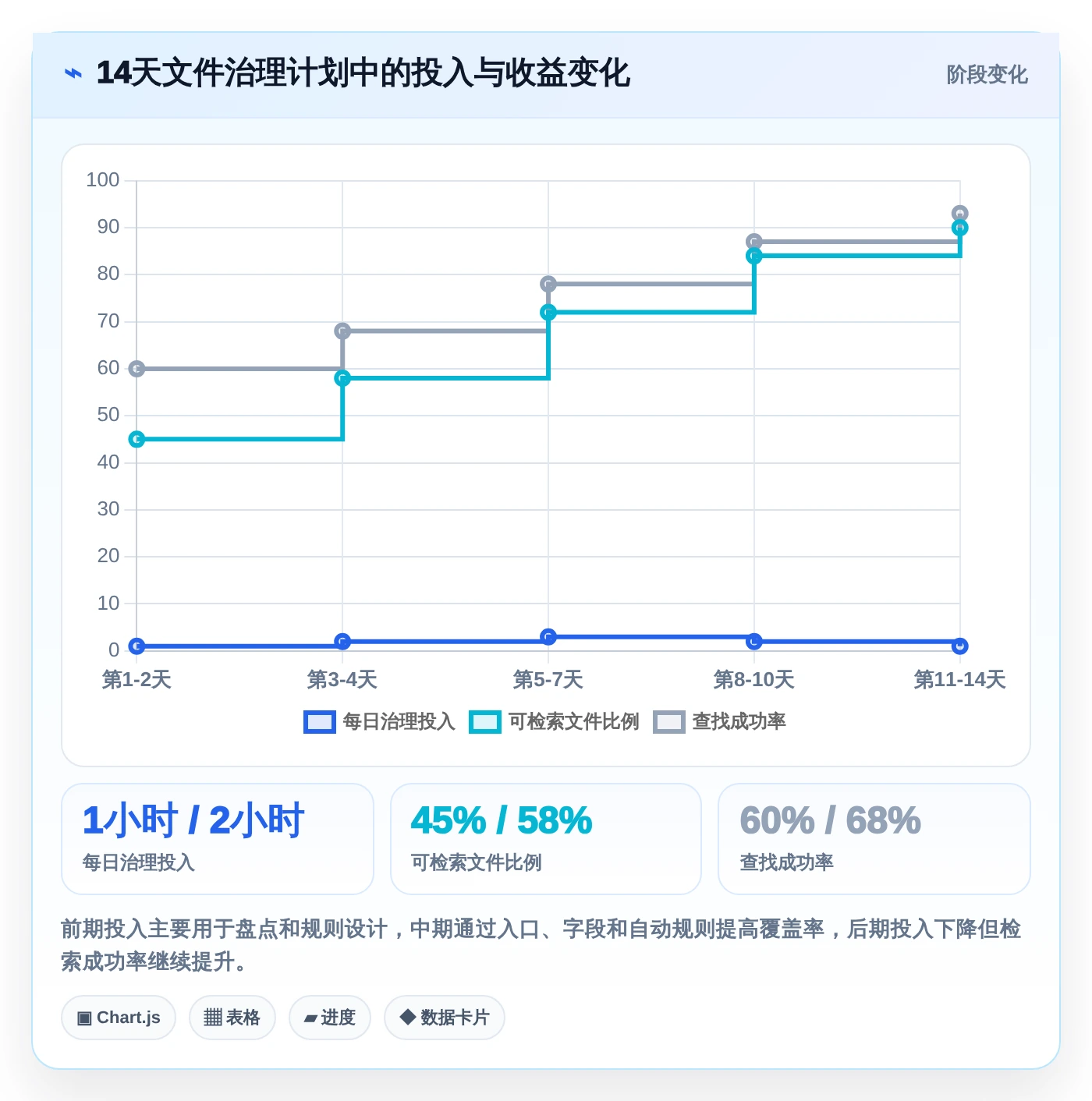 2026年效率革命:6大文件分类软件助你轻松管理海量资料