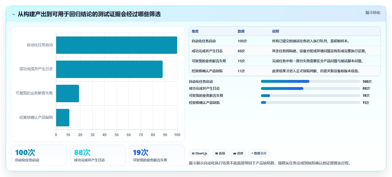 2026年游戏测试软件大盘点:6款顶级工具助力开发效率提升