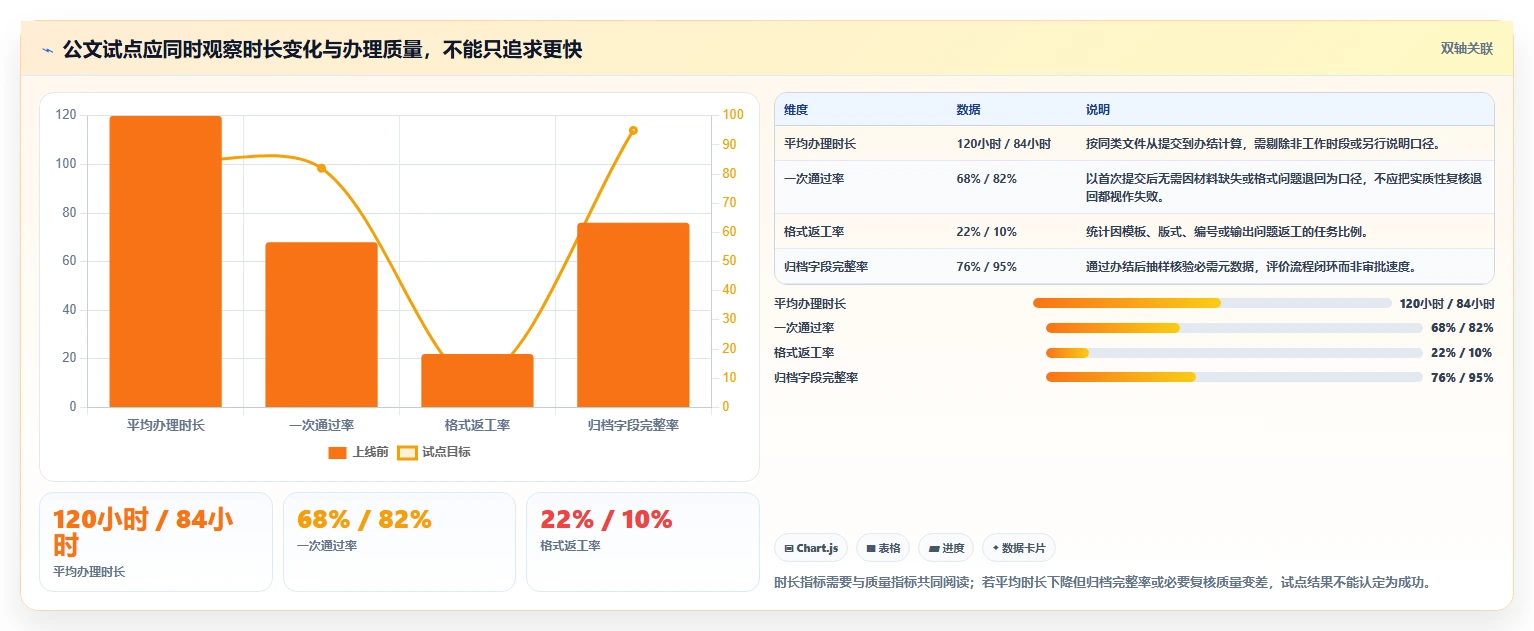 2026年效率革命:6大公文管理系统工具深度对比