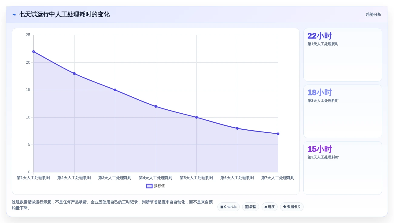 2026年效率神器:8款顶级saas预约管理工具全面对比