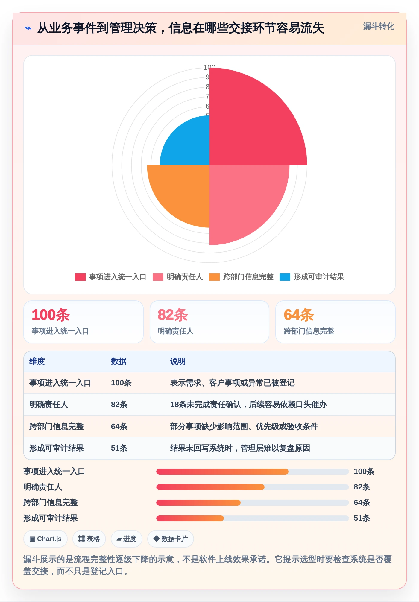 从初创到企业:2026年必备的8大管理系统软件推荐