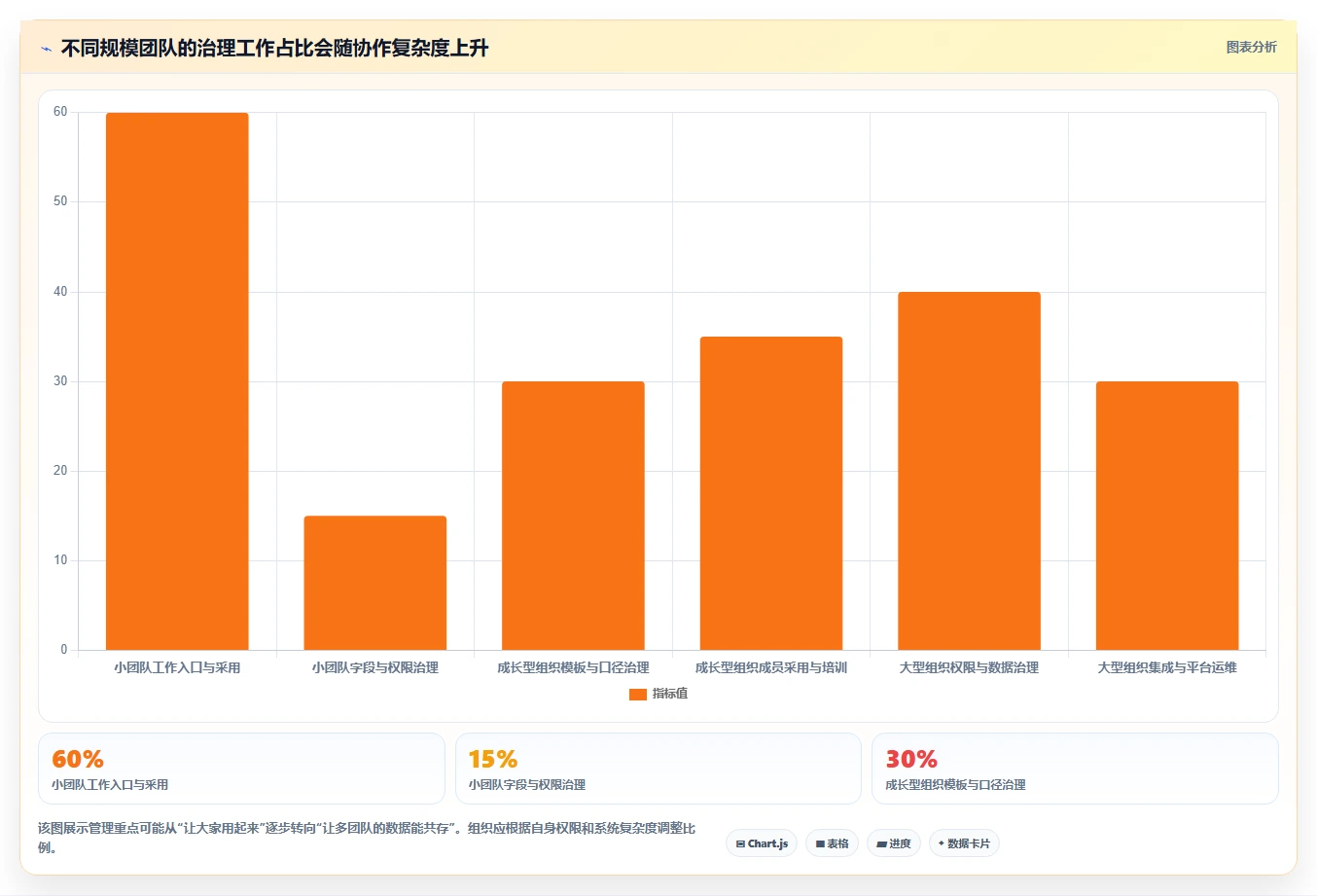 项目经理必看：2026年度5款顶级项目跟进管理软件对比分析