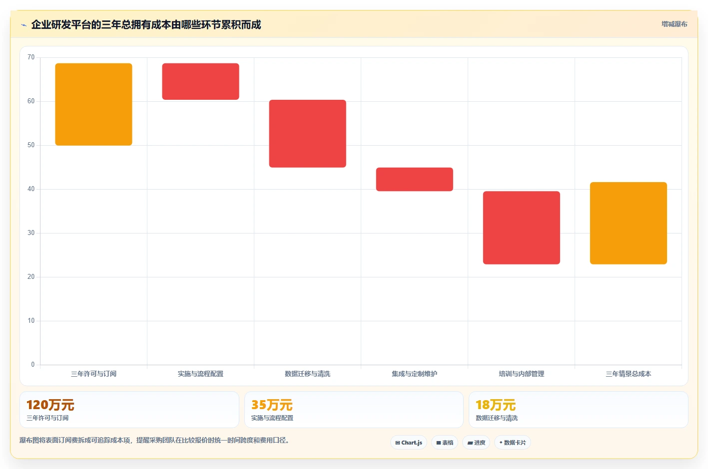 2026年研发项目管理平台选型指南:6款企业级工具对比分析