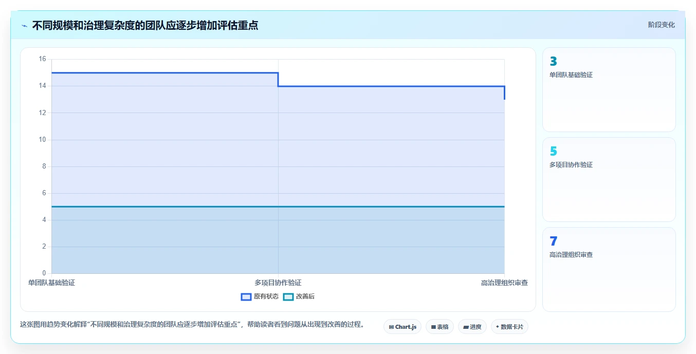 如何选择适合团队的c#工作任务管理系统?2026年最新选型指南
