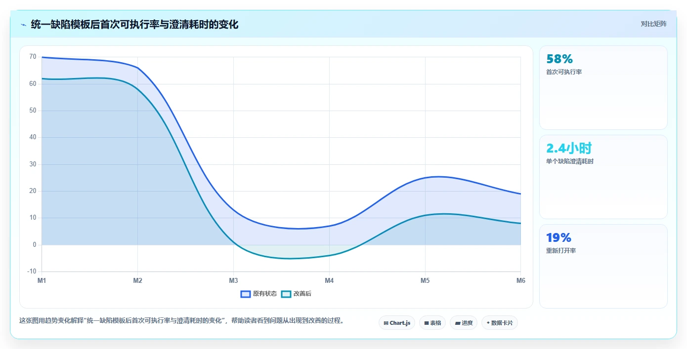2026年最值得投资的5大bug平台:提升研发效率必备工具