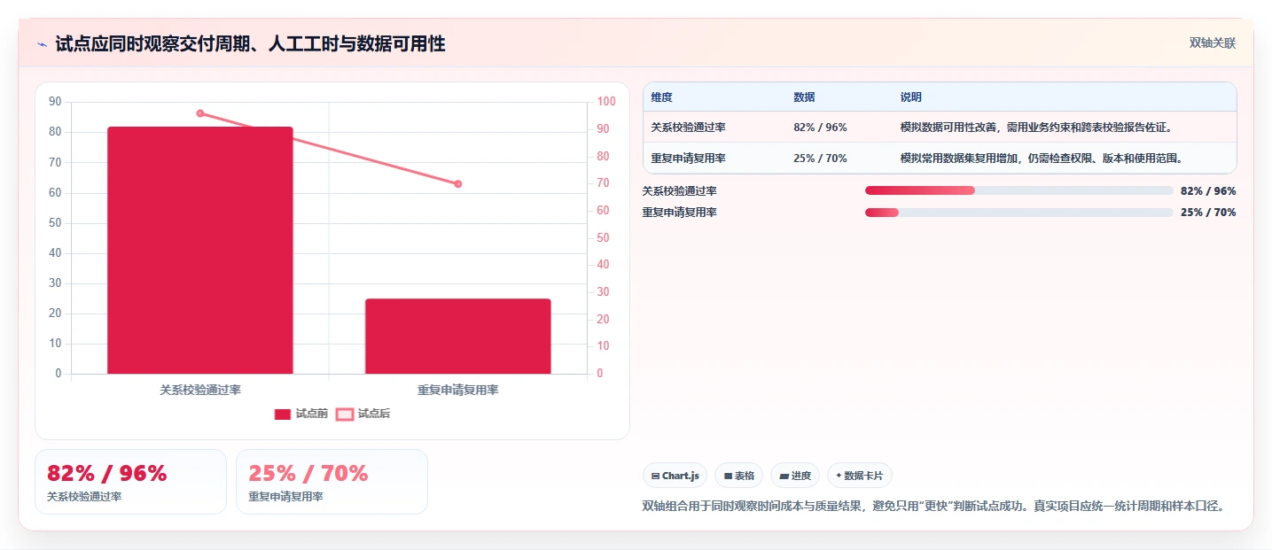 2026年软件测试数据平台选型指南:6大工具助力高效测试