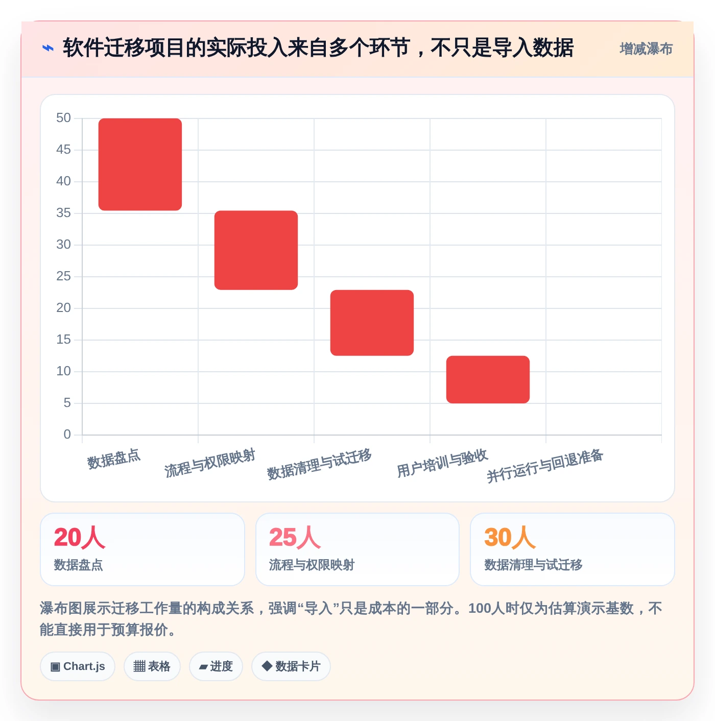 提升团队协作:2026年最受欢迎的7款国外进度计划管理软件盘点
