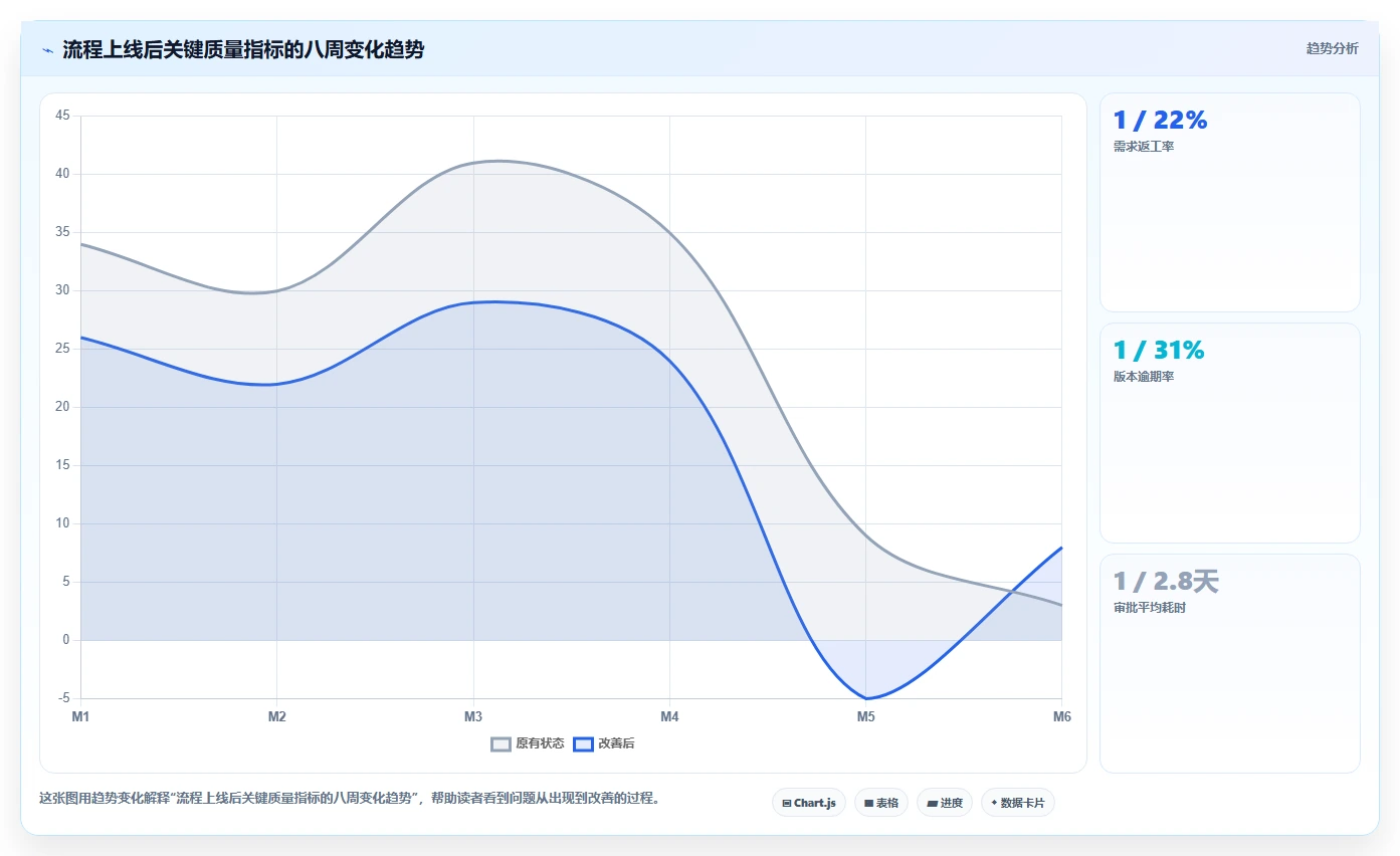 流程规范化的 Jira 替代软件哪家实力强?2026年深度对比与选型解析