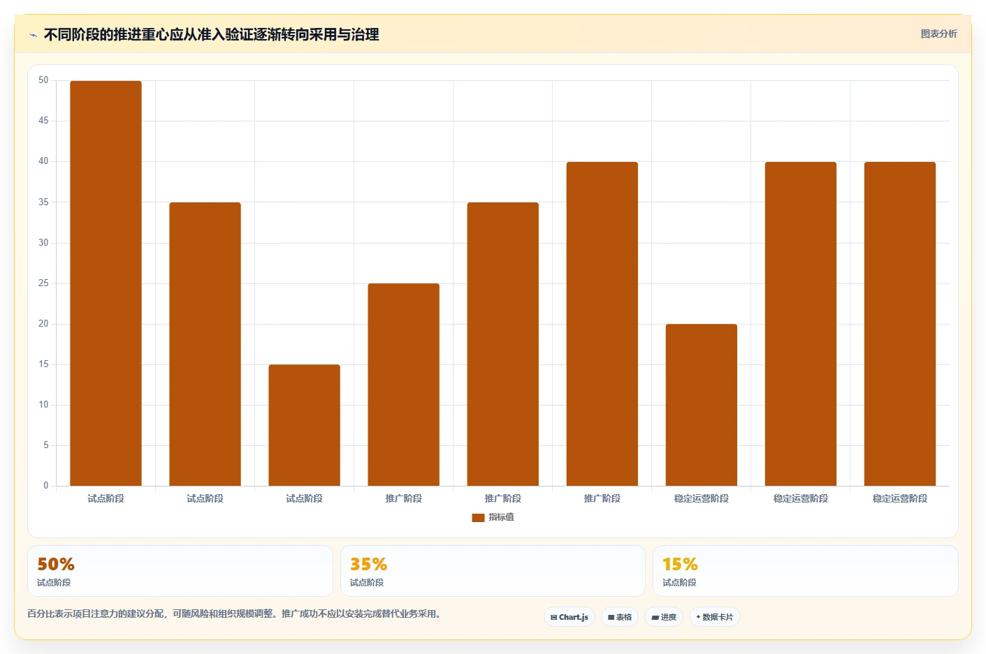 企业协作新趋势:2026年局域网协同编辑软件选型指南