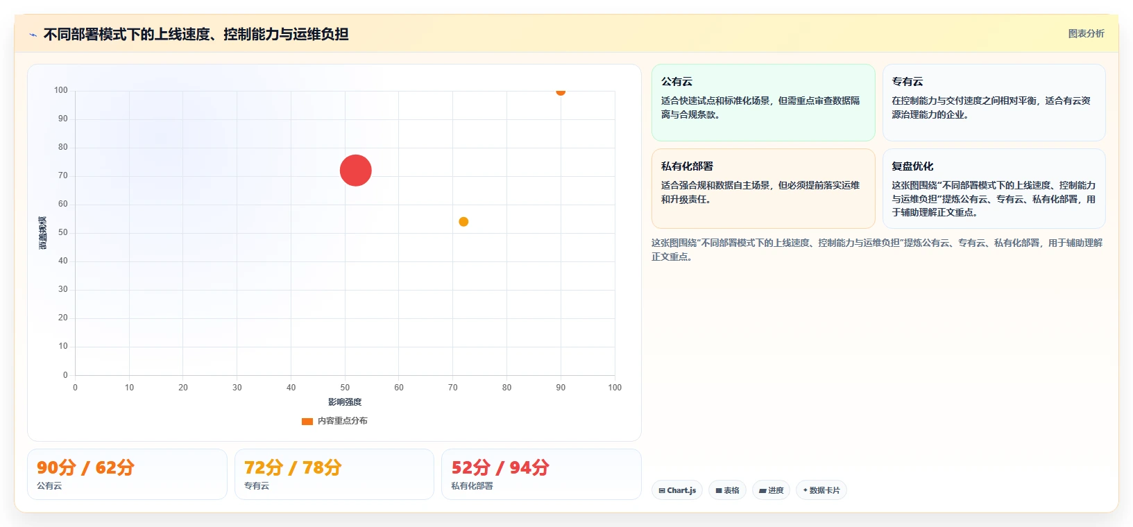 项目管理新趋势:2026年软件研发项目管理系统选型指南