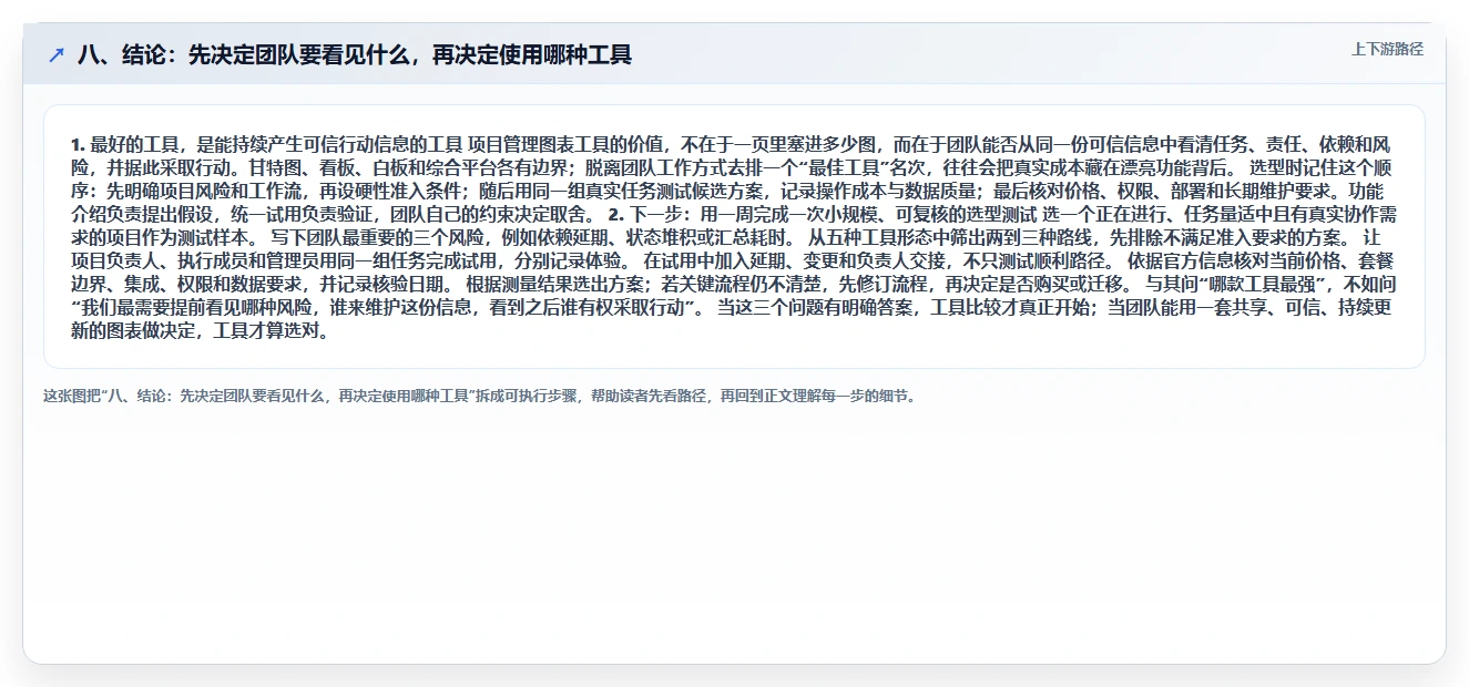 八、结论：先决定团队要看见什么，再决定使用哪种工具