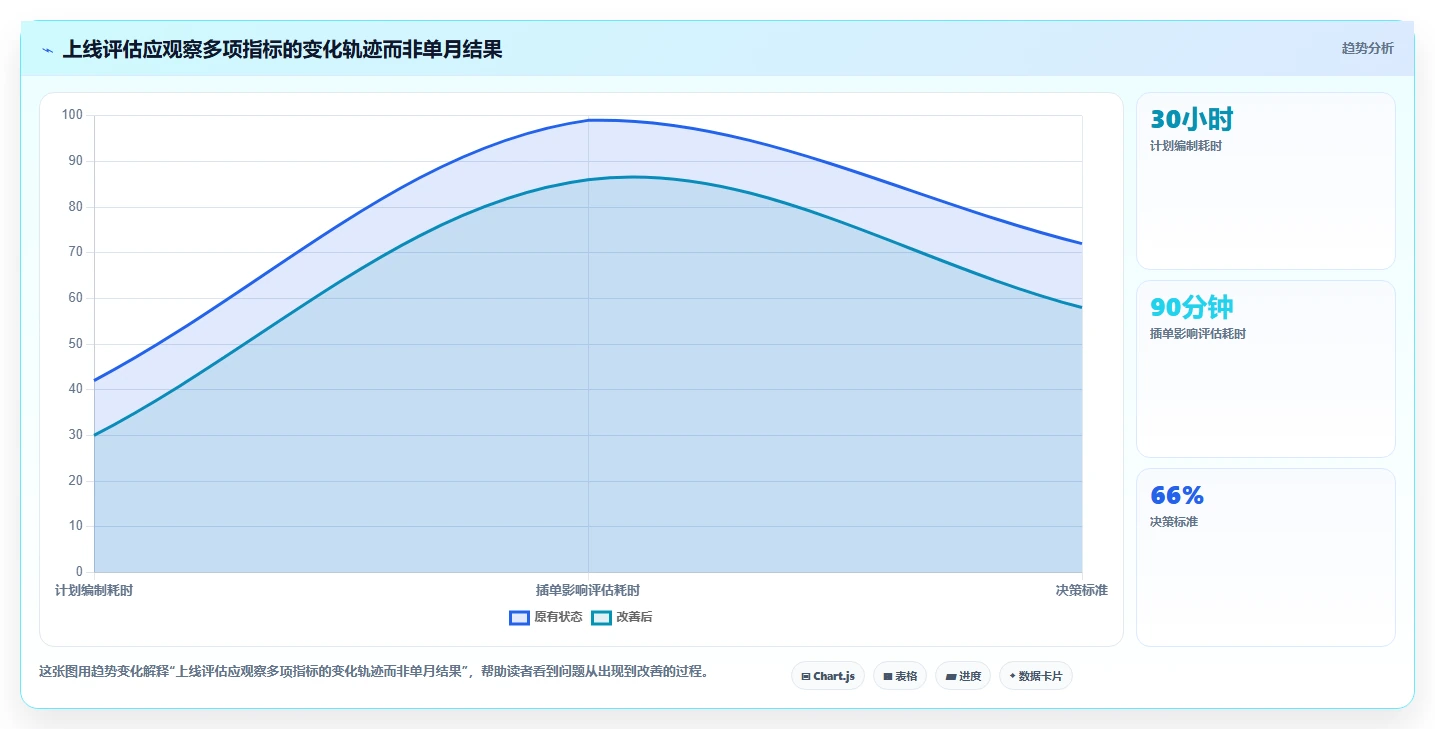 企业选型指南：2026 年最佳生产计划管理系统工具盘点