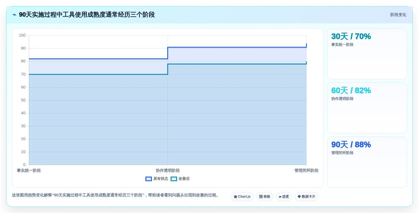 提升团队生产力：2026年最受欢迎的6大多人协作项目管理工具推荐