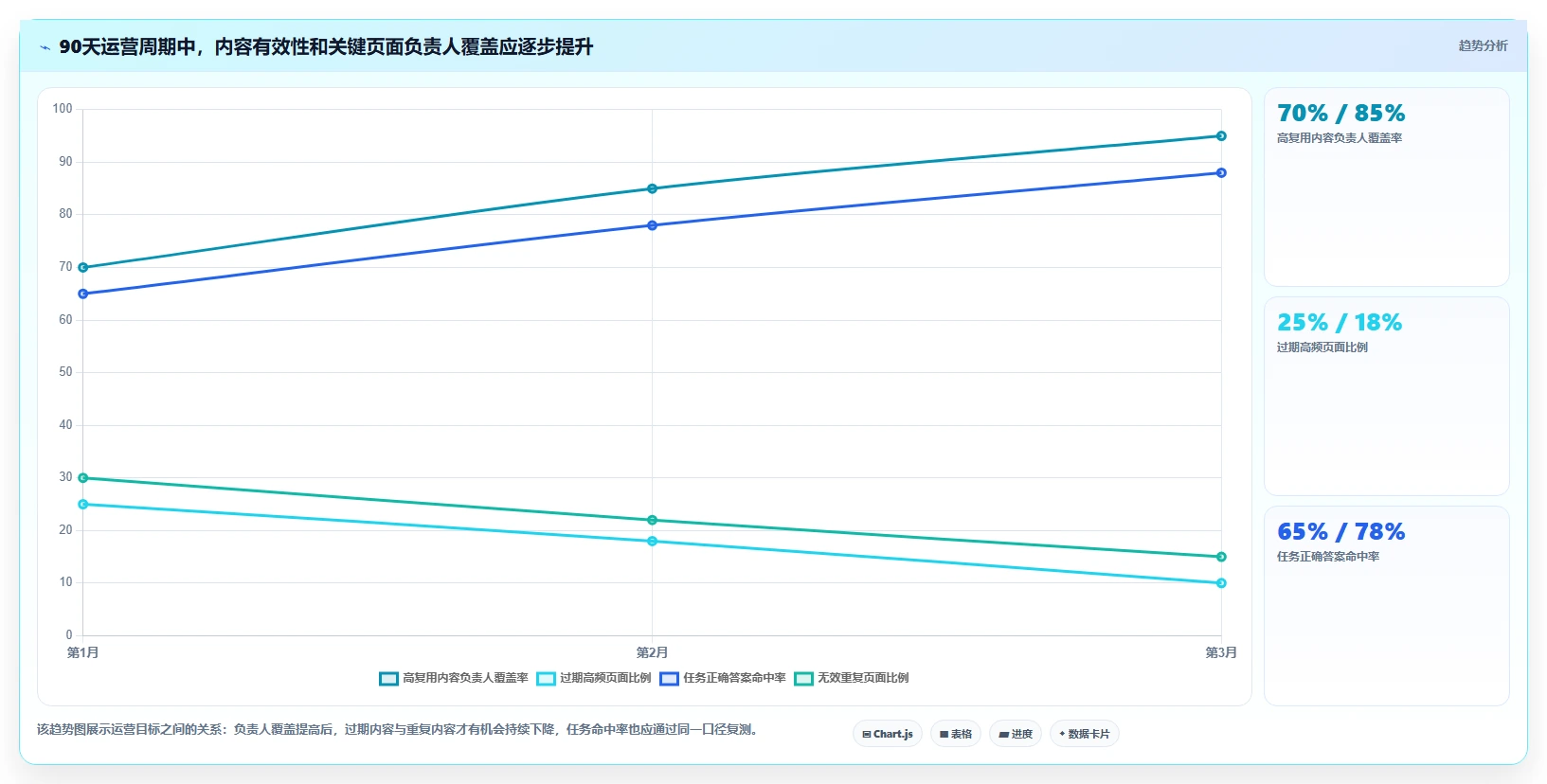 选对工具事半功倍:2026年最值得投资的5大文档知识管理系统