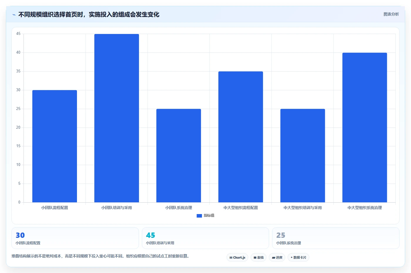 提升研发效率:2026年7款优秀项目经理系统首页工具推荐