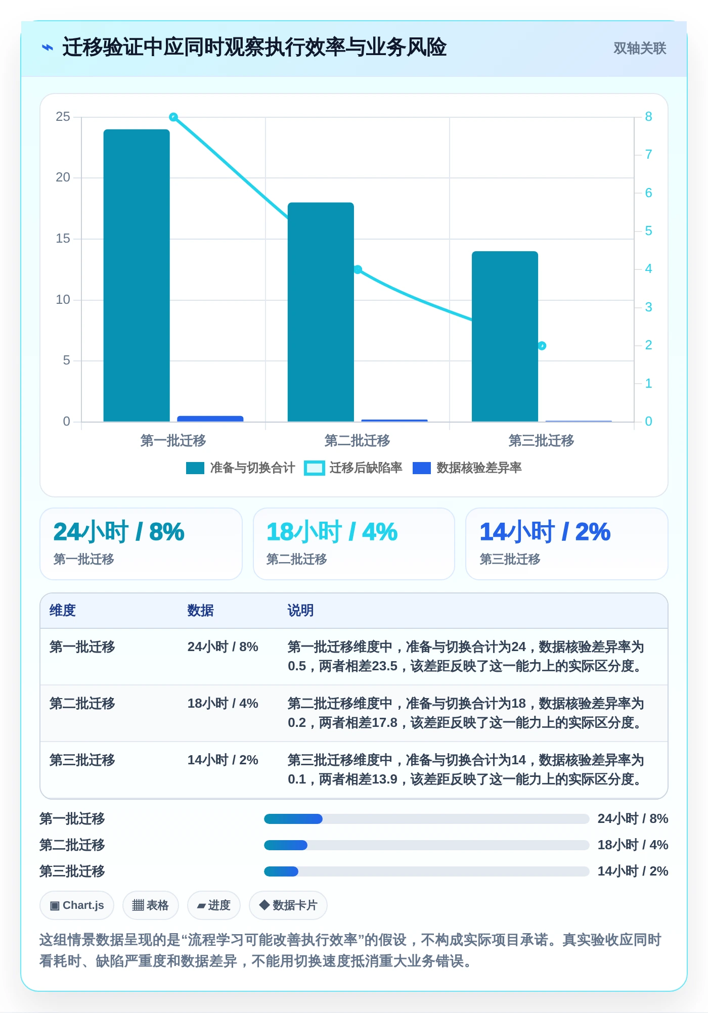 选对有哪些信创平台很重要!2026年最新5大平台对比指南