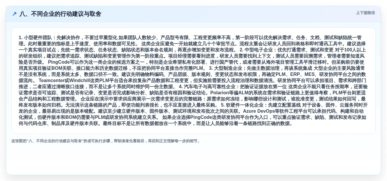 八、不同企业的行动建议与取舍