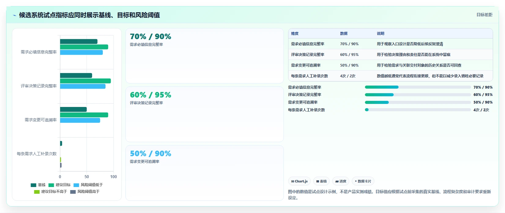 2026年值得推荐的需求管理系统深度测评与企业选型指南