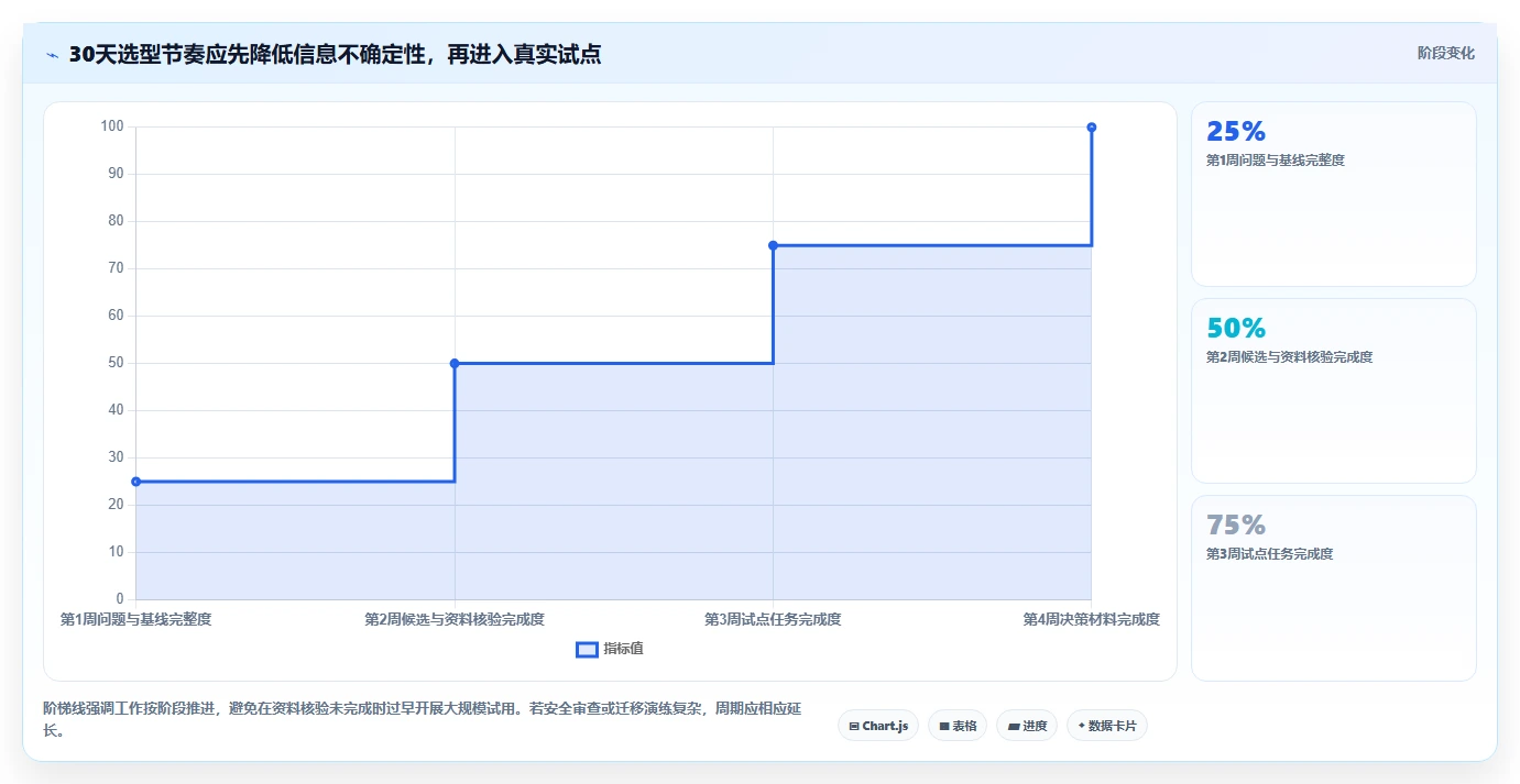 2026专业产品管理系统排名与选型指南:解决团队工具对比难题