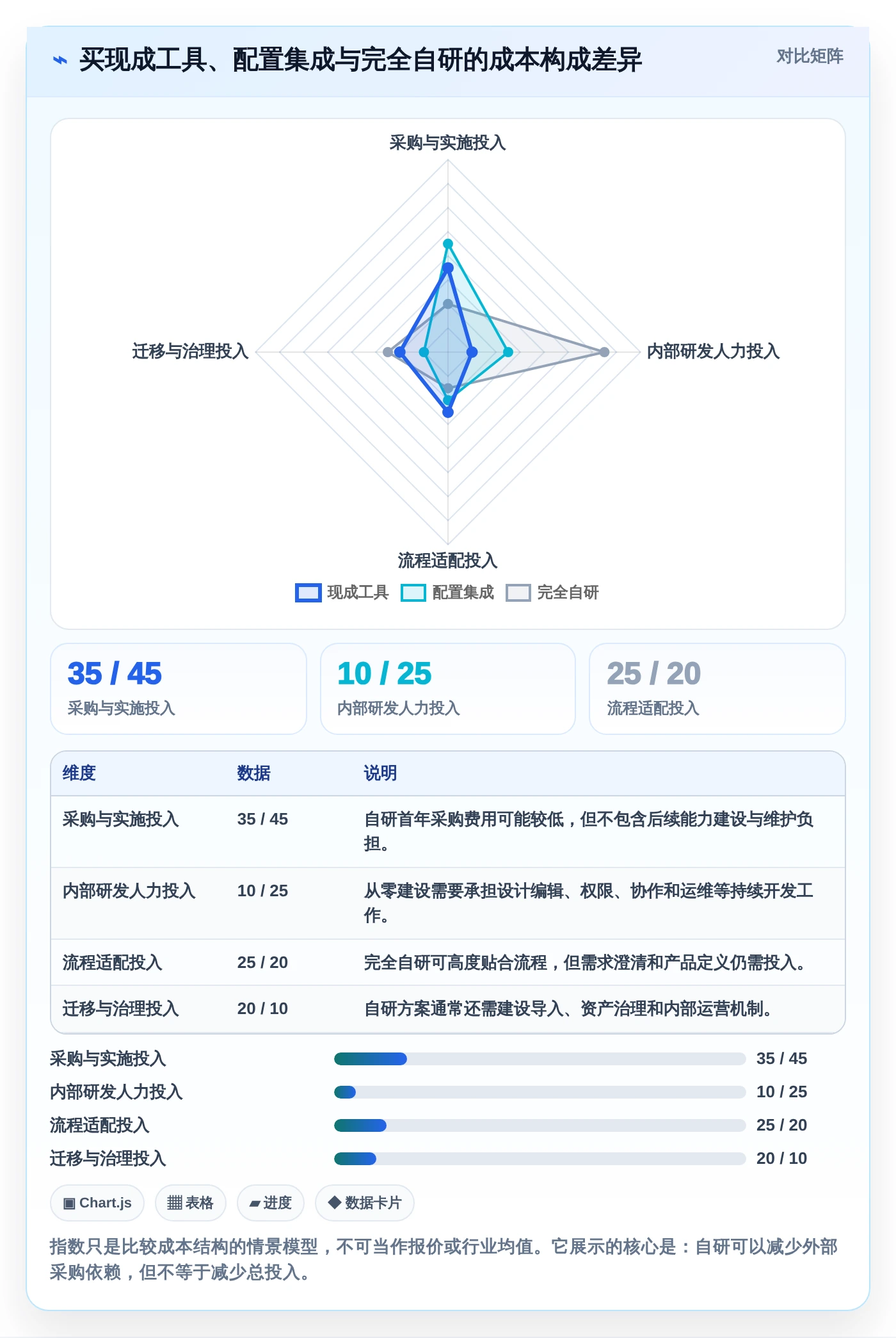 设计师福音：2026年国内企业团队自研设计协作平台工具选型指南Top8