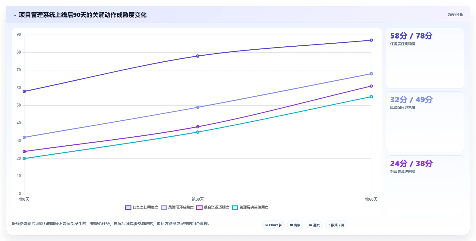 2026年效率革命:6大mpm项目管理系统工具对比与选择指南