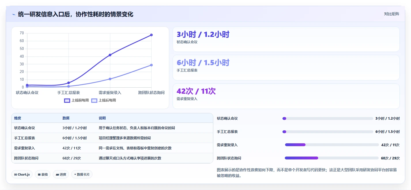 2026年傻瓜软件开发工具大盘点:6款提升效率的必备神器