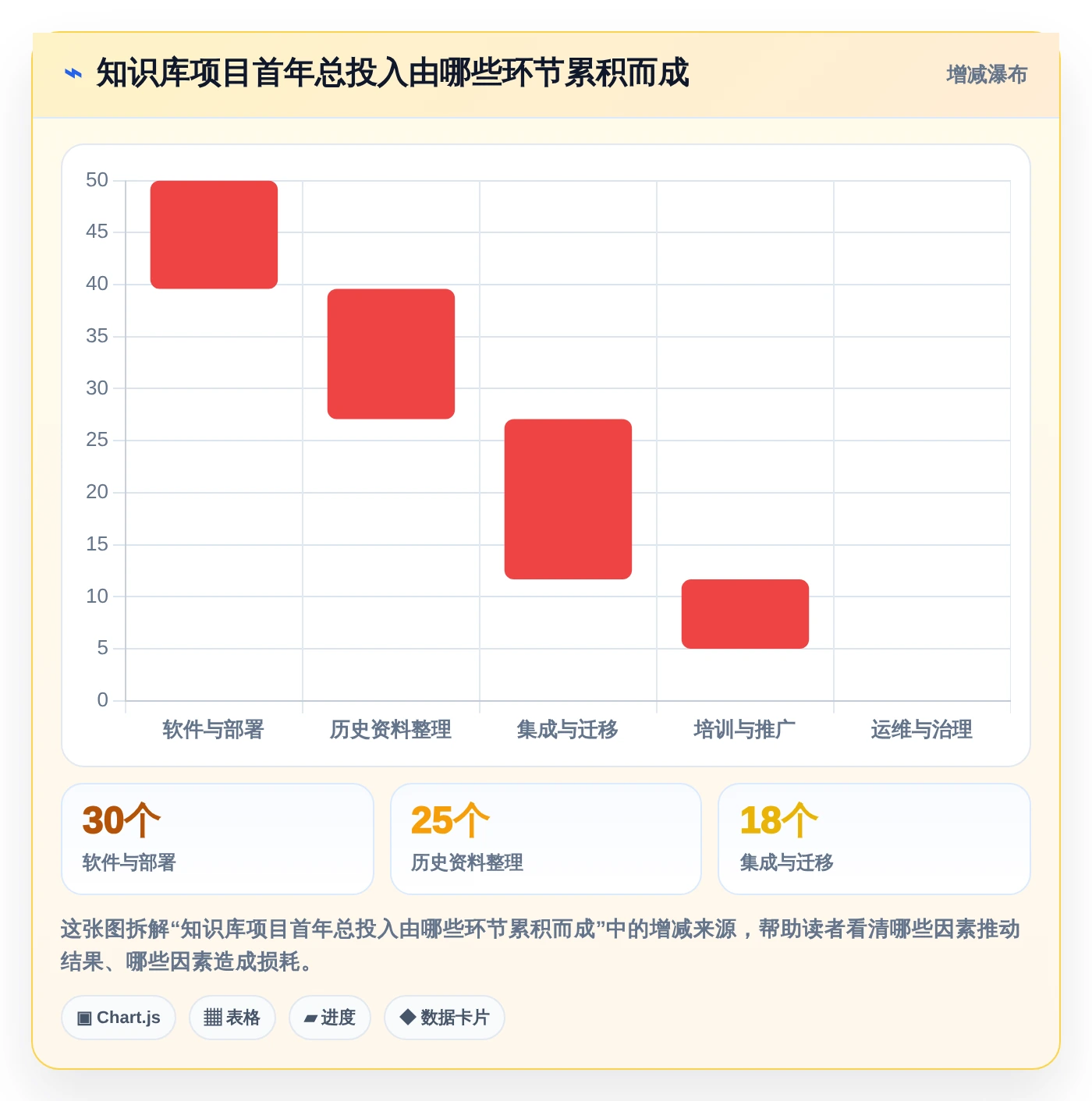 2026年智库知识库系统选型指南:6款顶级工具深度对比