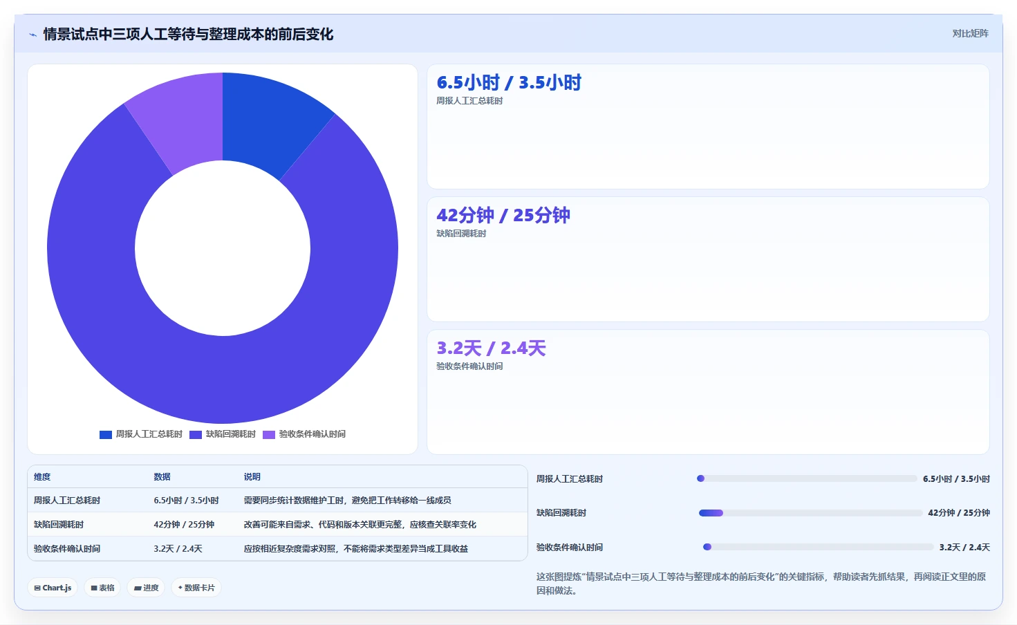 2026年产研项目管理平台大盘点:6款顶级工具助力研发效率提升