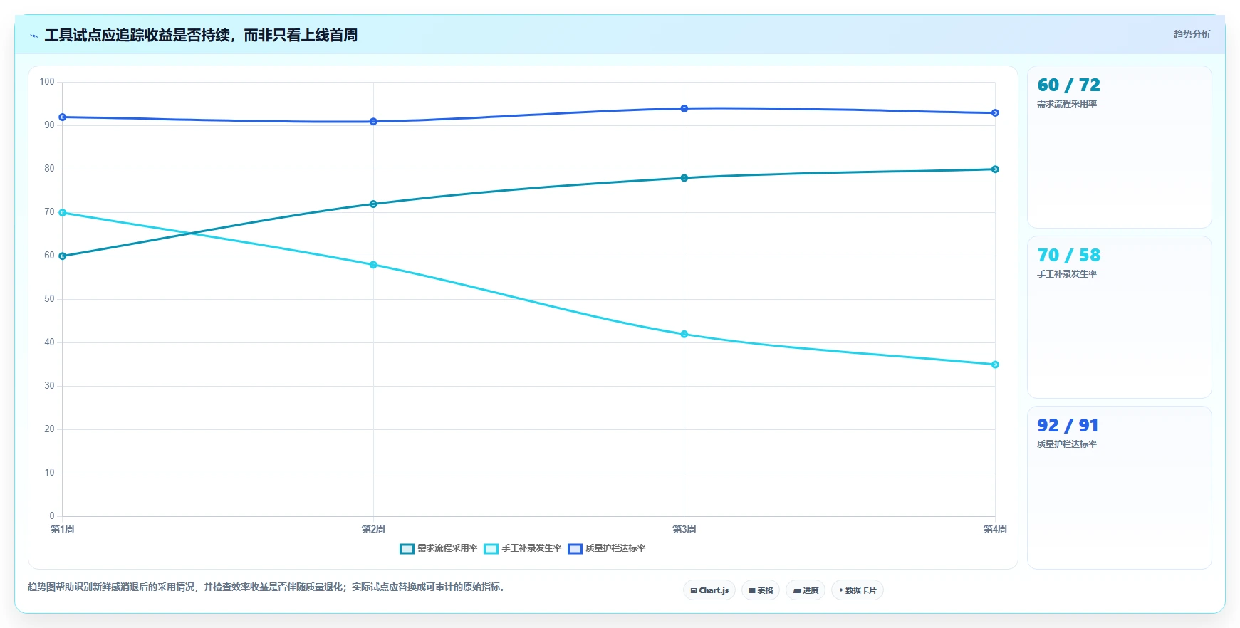2026年研发效率新突破：6款顶级研发软件工具大比拼