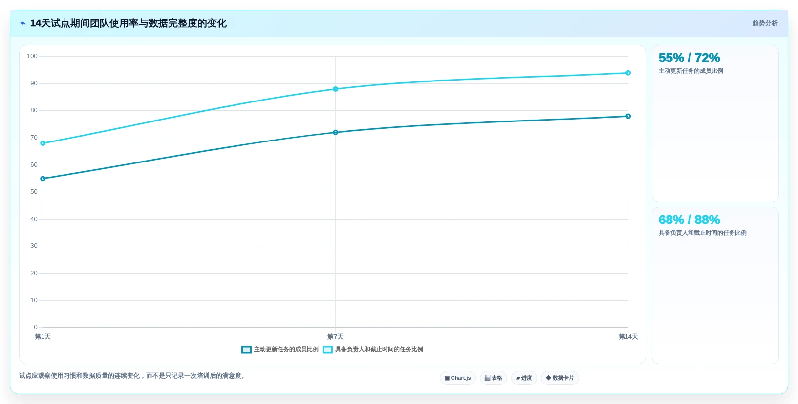 选对工具事半功倍:2026年项目管理平台软件选型指南