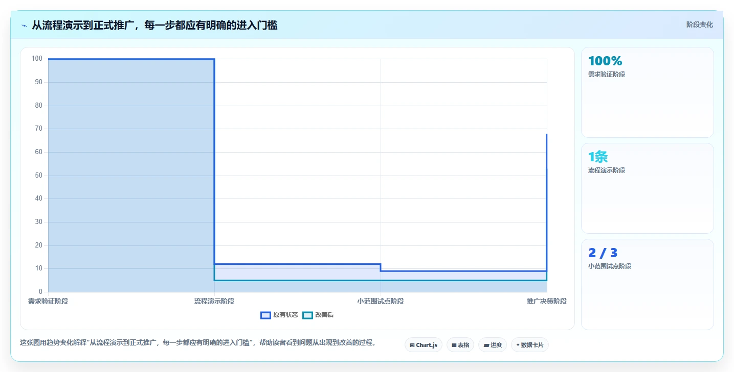 选对工具事半功倍:2026年PingCode平台选型指南TOP5