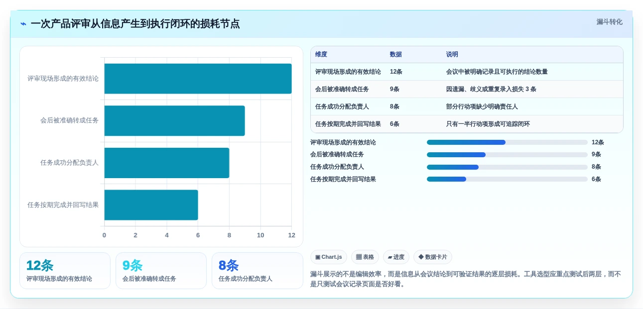2026年文档组合软件大比拼:6款顶级工具助你提升效率