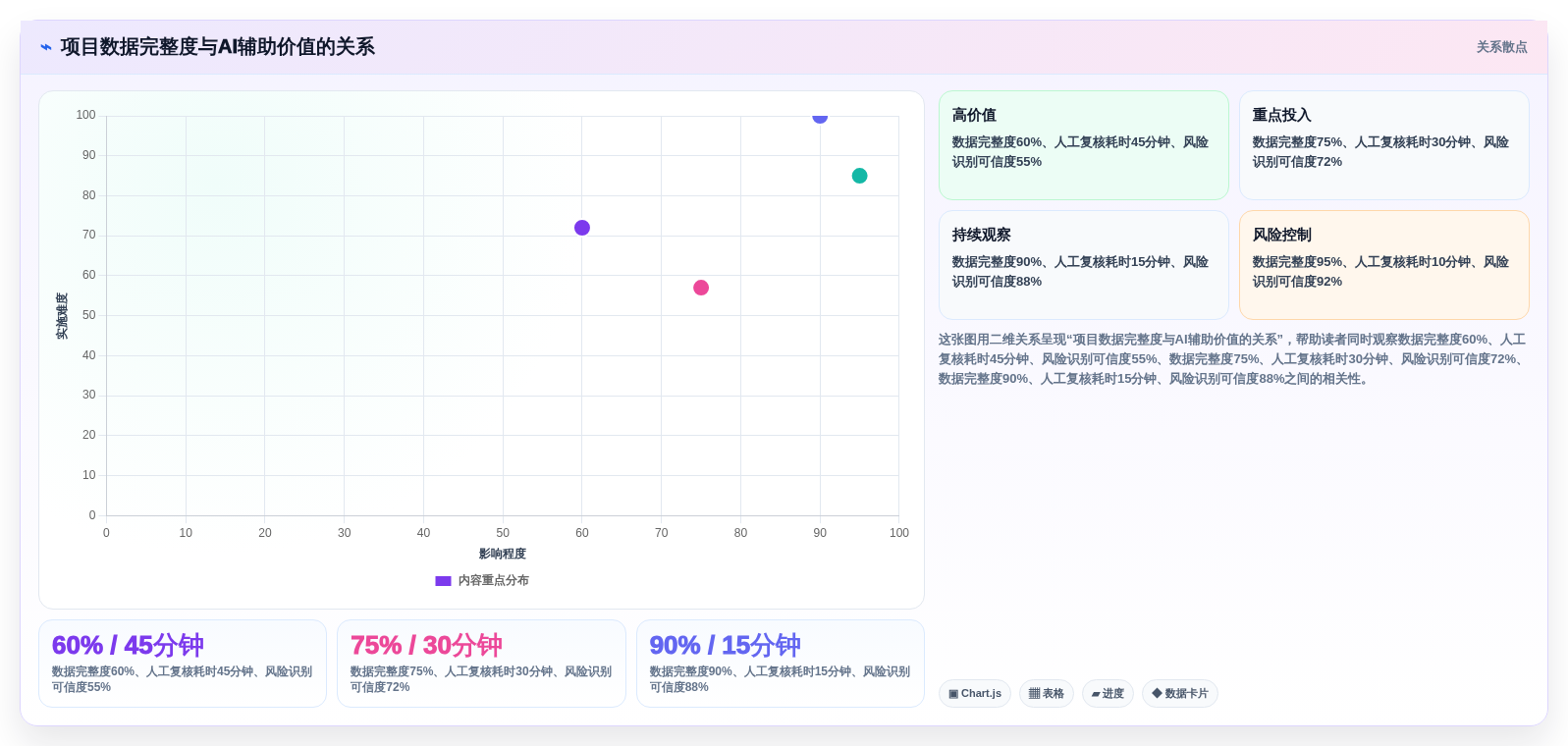 项目经理必读:2026年中国项目管理平台厂商选型指南,5大关键因素解析